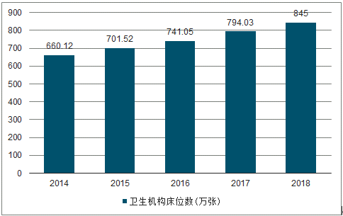 欄目標(biāo)題